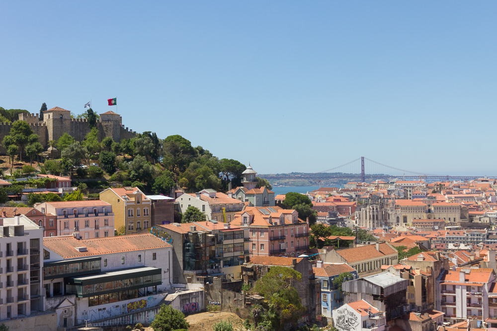Best Airbnbs Lisbon [Neighborhood Guide + Top Picks!] • Indie Traveller